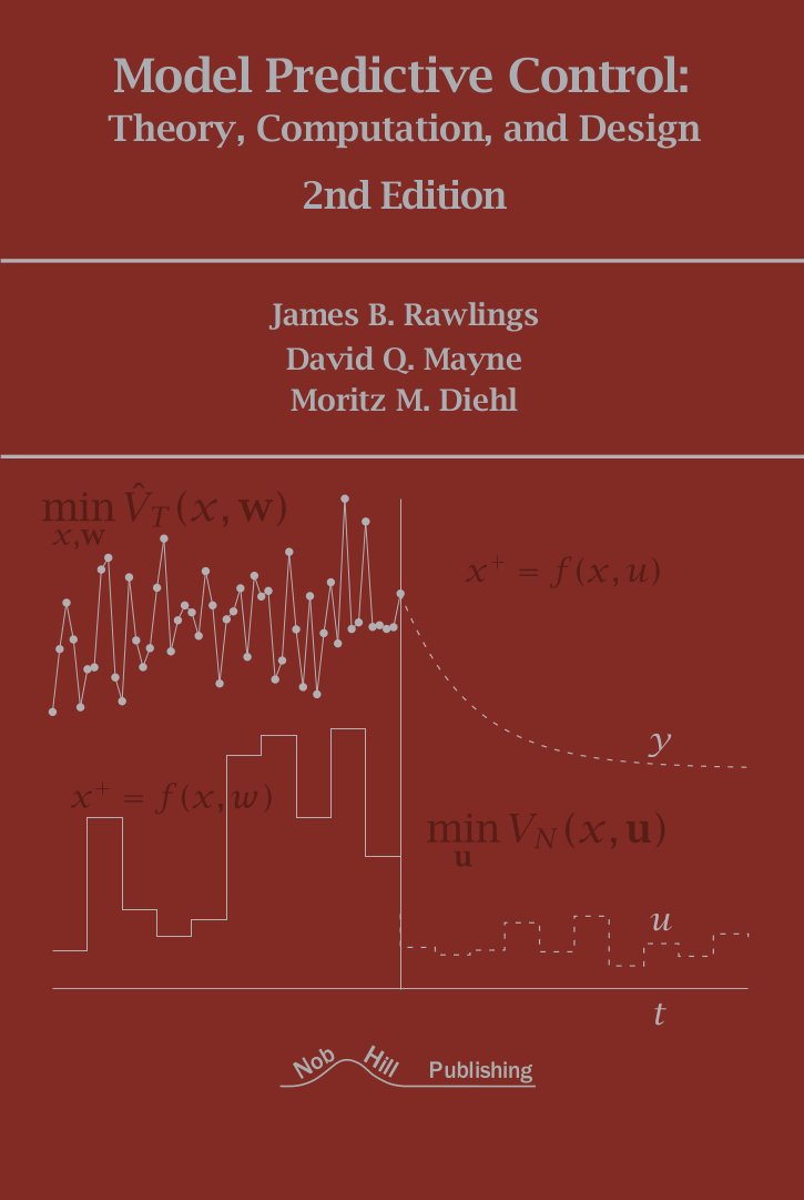 Model Predictive Control cover